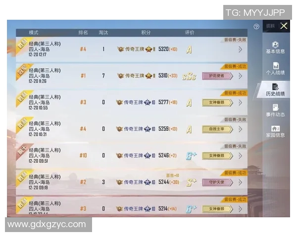 s15电竞总决赛和平精英心理素质排名揭晓V5战队表现卓越引关注