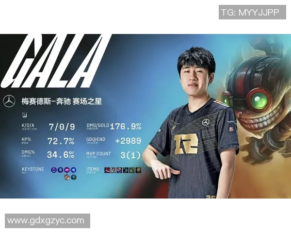 S15LOL比赛中FPX战队边路渗透战术解析与应用探讨 S15LOL比赛中FPX战队边路渗透战术解析与应用探讨