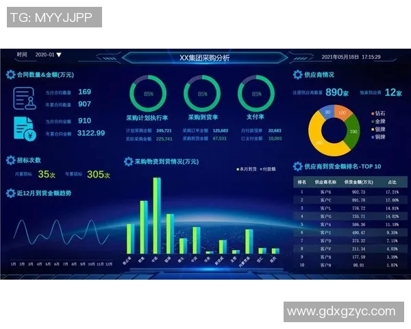 电竞实时数据分析平精英EDG技术争议引发热烈讨论实时数据 电竞实时数据分析平精英EDG技术争议引发热烈讨论实时数据