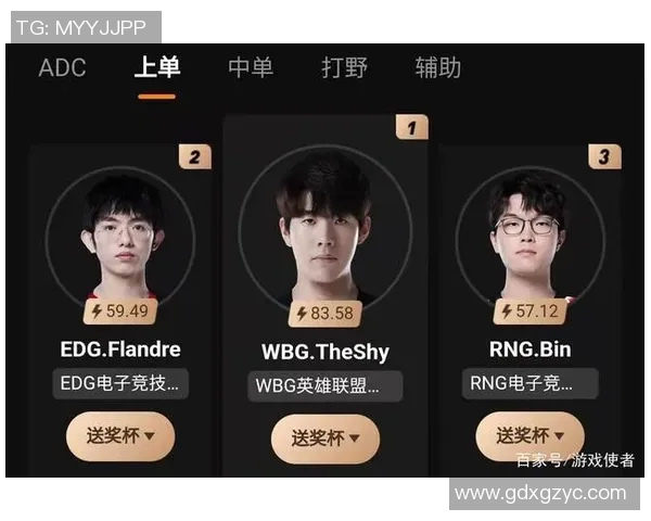 电竞数据赛后复盘LNG与WE对决中的耐力较量与战术分析