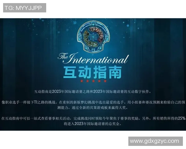 esports数据深度探讨周娜在DOTA2世界中的成长与挑战之旅